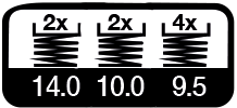 6 times, 14, 10 & 9.5 m